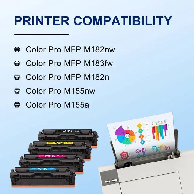 Alt view image 2 of 6 - Compatible for HP 215A Toner Cartridge M182nw M183fw High Yield | 215A (with Chip) Replacement for HP Color Pro MFP M182n M182 M183 M155nw M155a M155 Printer Ink 215A Toner 4 Pack (B/C/M/Y)