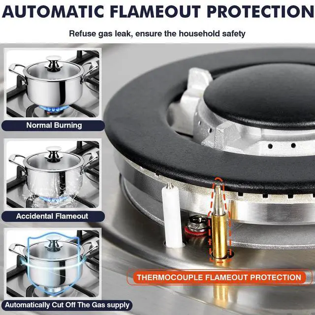 Alt view image 4 of 7 - Llamaviva Gas Stove 12 Inch, Propane Cooktop 2 Burner, Portable Gas Cooktop Stainless Steel, Dual Fuel LPG/NG Convertible with Thermocouple Safety Protection