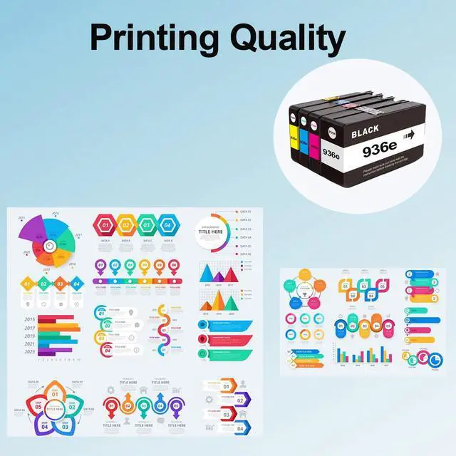 Alt view image 3 of 6 - 4 Pack 936 936e High Yield Ink Cartridge Use for OfficeJet 9122e OfficeJet Pro 9110b 9125e 9128e 9130b 9135e OfficeJet Pro Wide Format 9730e Printers (4S6V6LN 4S6V3LN 4S6V4LN 4S6V5LN)