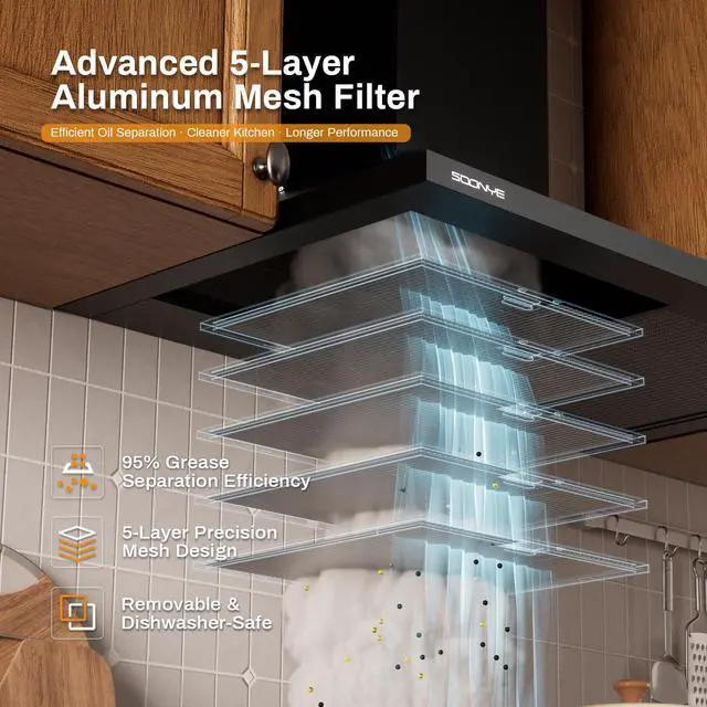 Alt view image 6 of 7 - 24 Inch Wall Mount Range Hood Ducted/Ductless Convertible Kitchen Exhaust Hood with 450 CFM Motor, 3 Speed Fan, LED Lighting and Dishwasher Safe Filters, Matte Black Painted Finish
