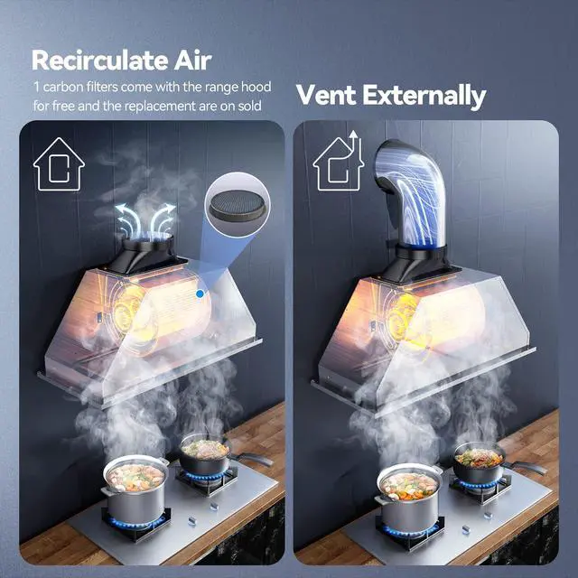 Alt view image 6 of 7 - 30 Inch Insert Range Hood, 1200 CFM with Ducted Convertible Ductless (Kit Included), 4 Speed Gesture Sensing&Touch Control Panel, Stainless Steel Kitchen Vent