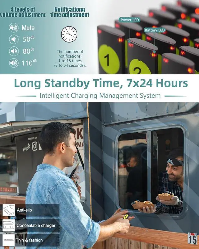 Alt view image 3 of 7 - Long Range Wireless Restaurant Pager System,2000Ft Coverage with Vibration & Flashing Alert, Ideal for Food Trucks, Cafes, and Hospitals 18 Pagers