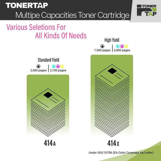 Alt view image 7 of 7 - TonerTap 414X Toner Cartridges 4-Pack for HP Printers, High-Yield Replacement for 414A Toner Cartridges, Compatible with MFP M479fdw, M454dw M454dn M480f M455dn