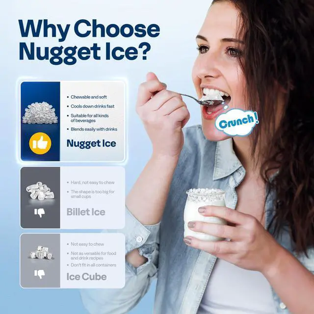 Alt view image 2 of 7 - Nugget Ice Maker Countertop, 44lbs/Day, Black | Portable Pebble Soft Chewable Pellet Ice Machine with Self-Cleaning, Scoop, 10 Ice Bags, for Home Kitchen, Party, RV, Camping