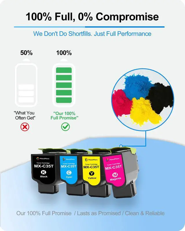 Alt view image 3 of 7 - High Capacity MX-C35T MX-C35TB MX-C35TC MX-C35TY MX-C35TM Compatible Toner Cartridges Replacement for Sharp MX-C357F MX-C407P MXC357F MXC407P Printers (Black Cyan Yellow Magenta, 4-Pack)