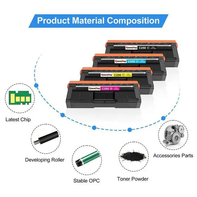 Alt view image 6 of 7 - Compatible Toner Cartridges for Ricoh SP C250 C260 C261 Toner 407539 407540 407541 407542 for RICOH Aficio SP C250DN C250SF C261SFN C261SFNw C261DNw Laser Printers (4-Pack)