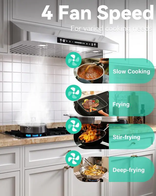 Alt view image 7 of 7 - 30 inch Under Cabinet Range Hood 900 CFM, Stainless Steel | Gesture/Touch/Remote Control, 4-Speed Fan, Ducted Ventilation, LED Lights, Dishwasher Safe Filters