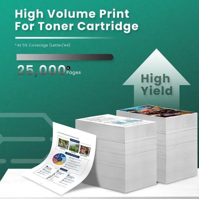 Alt view image 3 of 7 - T650H T650H11A T650H04A Toner Cartridge for T650 T652 T654 Printer | Replacement for Lexmark T650 T650n T650dn T650dtn T652 T654 T656 TS654dn TS656dne Printers, 25,000 Pages
