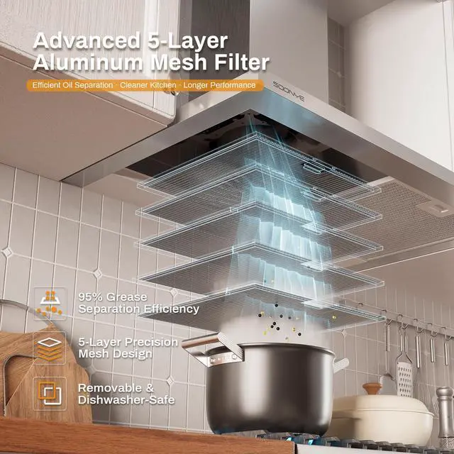 Alt view image 6 of 7 - 30 Inch Wall Mount Range Hood Stainless Steel Ducted/Ductless Convertible Kitchen Exhaust Hood with 450 CFM Motor, 3 Speed Fan, LED Lighting and Dishwasher Safe Filters