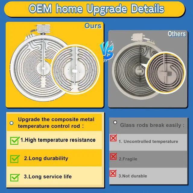 Alt view image 5 of 7 - Upgraded 316555800 W10823692 9"/6" Dual Radiant Surface Element Compatible with Frigidaire Kenmore Whirlpool Samsung Range, Stove 10" Heating Element Replace 316418401, 316418400, DG47-00022A