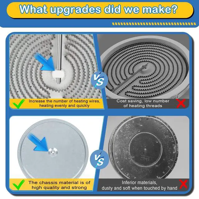 Alt view image 7 of 7 - Upgraded 316555800 W10823692 9"/6" Dual Radiant Surface Element Compatible with Frigidaire Kenmore Whirlpool Samsung Range, Stove 10" Heating Element Replace 316418401, 316418400, DG47-00022A