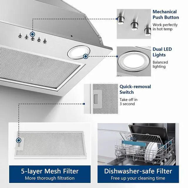 Alt view image 2 of 7 - Range Hood Insert 20 Inch Stainless Steel with 5-layer Mesh Filter, Hood Vent for Kitchen Built-in Mount Dual LED, Ducted/Ductless Convertible Kitchen Exhaust Fan, Push Button Control