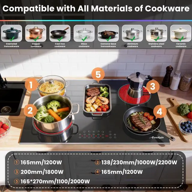 Alt view image 3 of 7 - Electric Cooktop 30 Inch 5 Burner 8400W High Power 240V | 5 Burners 30" Electric Stove Built-in with Metal Frame Protection, Timer, Safety Lock, Expandable Ring, 240V Hard Wired
