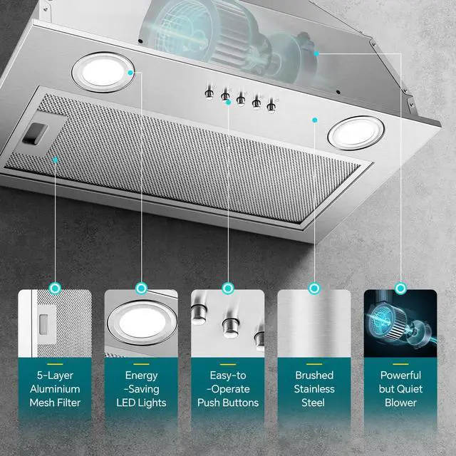 Alt view image 2 of 7 - Range Hood Insert 20 inch, Built-in Kitchen Hood 600 CFM | Ducted/Ductless Convertible, Vent Hood Insert with Mesh Filters, Push Button Control, Stainless Steel Range Hood, 3 Speed Fan
