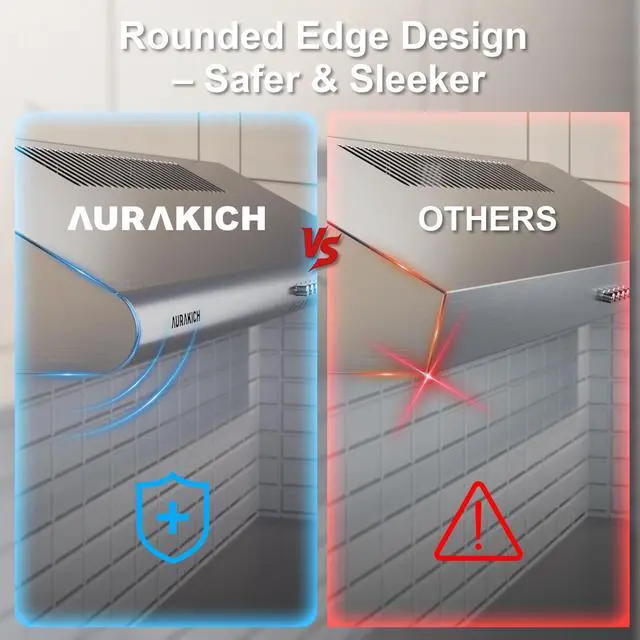Alt view image 7 of 7 - Under-Cabinet Range Hood 30 inch, 400 CFM Dual Motors | Round LED Lights & 2 Charcoal Filters, Plug-in with Install Template, Stainless Steel, Ducted/Ductless