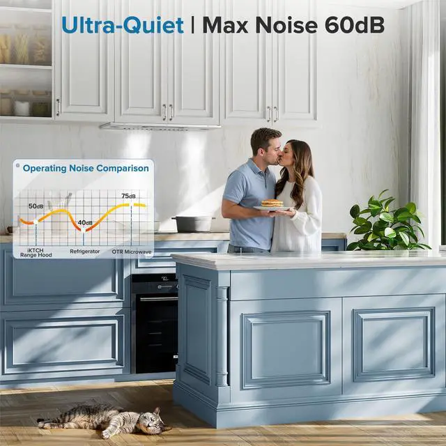 Alt view image 3 of 6 - 30 inch Insert Range Hood, Ducted/Ductless Convertible Duct Vent Hood | Low Noise Stainless Steel Kitchen Hood with 4 Speed Gesture Sensing&Touch Control Panel
