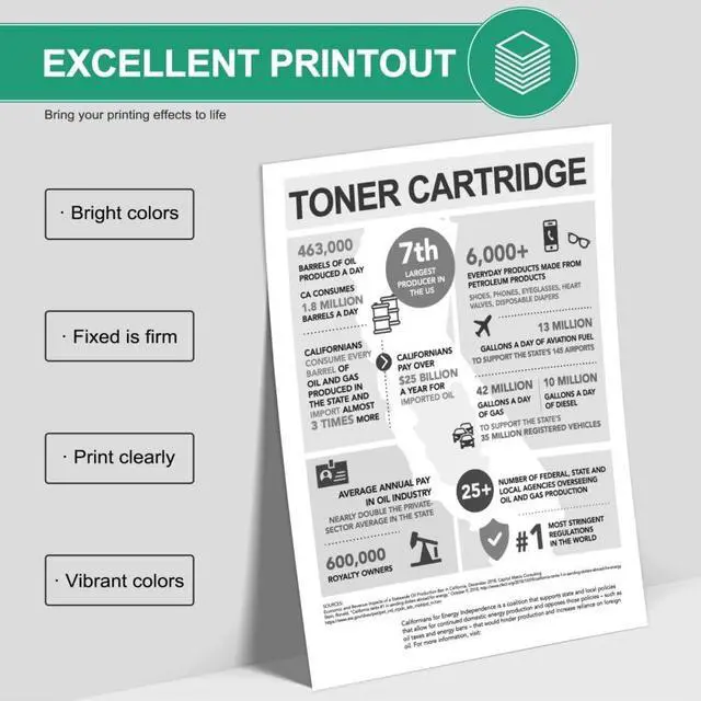 Alt view image 4 of 5 - Phaser 3610 Workcentre 3615 Black Toner Cartridge - 106R02724 1 Pack High Capacity 106R02724 Toner Replacement for Xerox Phaser 3610 WorkCentre 3615 DocuPrint M455 Printer