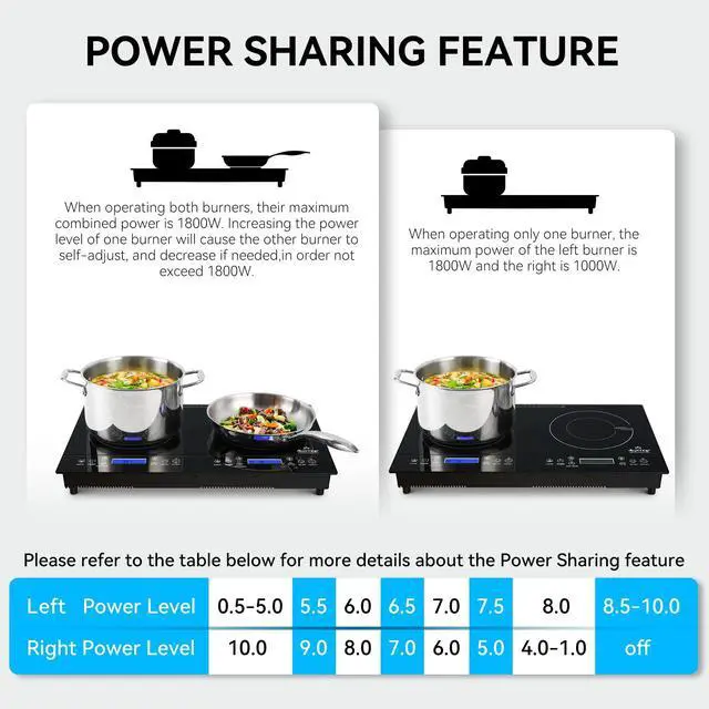 Alt view image 3 of 7 - LCD 1800W Portable Induction Cooktop 2 Burner, Built-in Countertop Burners with Sensor Touch Control, Electric Cooktop with 2 Burner, Electric Double Induction Burner for Cooking, 9720LCBI