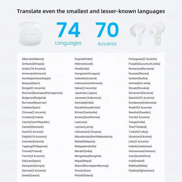 Alt view image 3 of 7 - M3 AI Translation Earbuds Real Time, Language Translator Device in 144 Languages, 3-in-1 Offline Two-Way Audífonos Traductores, Live Translate Headphones, No Subscription Required (White)
