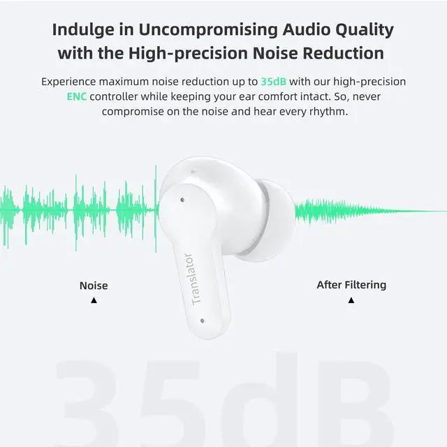 Alt view image 6 of 7 - M3 AI Translation Earbuds Real Time, Language Translator Device in 144 Languages, 3-in-1 Offline Two-Way Audífonos Traductores, Live Translate Headphones, No Subscription Required (White)