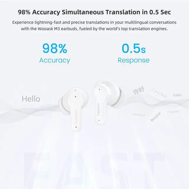 Alt view image 5 of 7 - M3 AI Translation Earbuds Real Time, Language Translator Device in 144 Languages, 3-in-1 Offline Two-Way Audífonos Traductores, Live Translate Headphones, No Subscription Required (White)