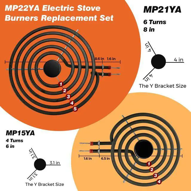 Alt view image 3 of 7 - MP22YA Electric Stove Range Burner Element and Black Porcelain Drip Pans | 5304430149 5304430150 Replace 318067041 318067051 Compatible with Frigidaire Ken-more | Upgrade by
