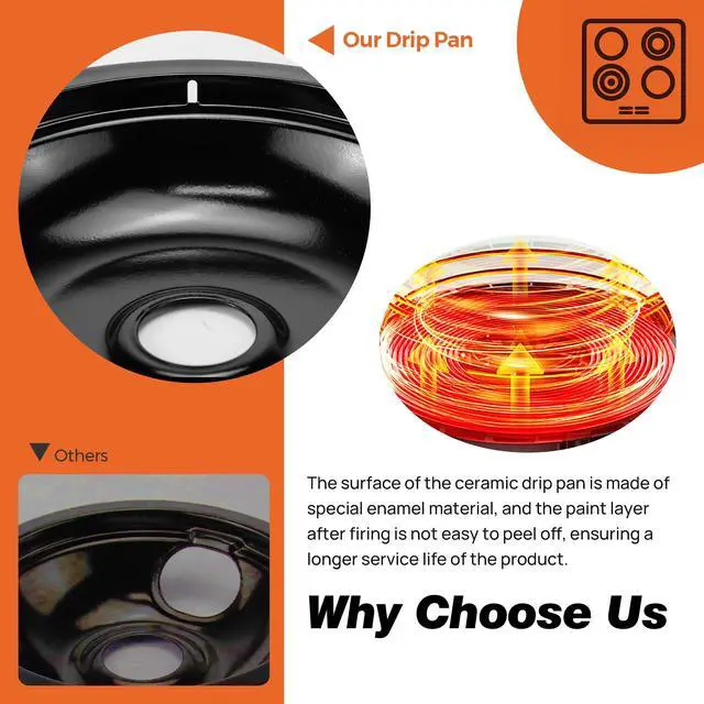 Alt view image 6 of 7 - MP22YA Electric Stove Range Burner Element and Black Porcelain Drip Pans | 5304430149 5304430150 Replace 318067041 318067051 Compatible with Frigidaire Ken-more | Upgrade by