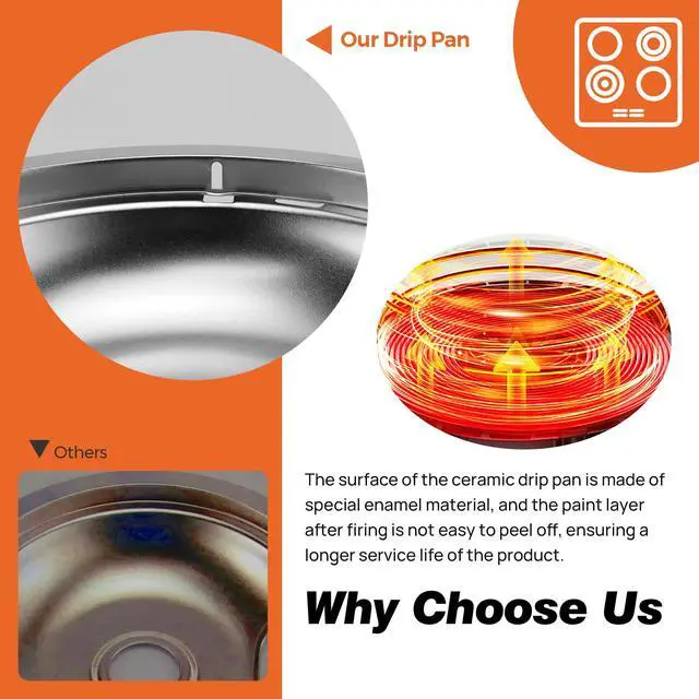 Alt view image 2 of 7 - Electric Range Burner Element Kit W10196405 W10196406 MP22YA Oven Top Drip Tray, 6 MP15YA and 8 MP21YA by | Compatible with Whirlpool, Ken.more, May.tag