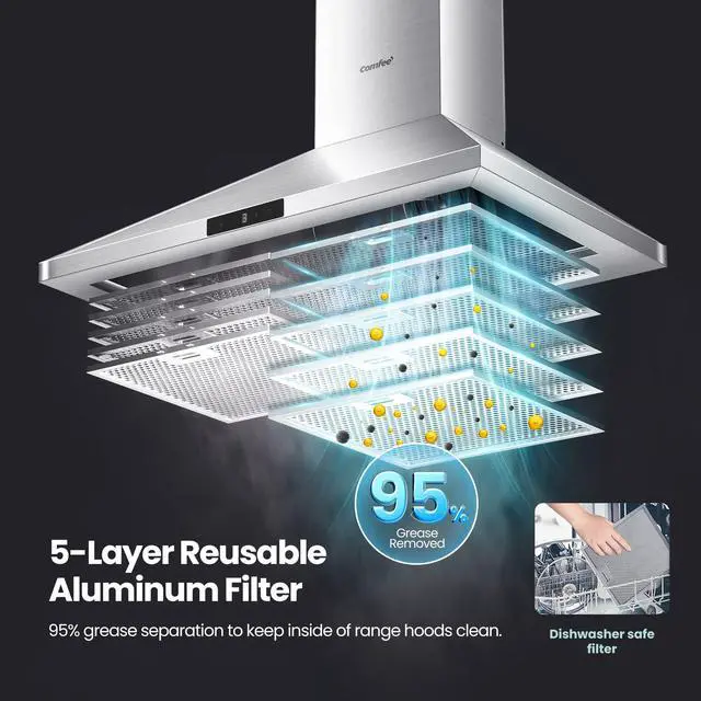 Alt view image 6 of 7 - 30 Inch Wall Mount Range Hood, 450 CFM Ductless/Ducted Convertible | 3-Speed Gesture Sensing &Touch Control Stainless Steel Chimney Kitchen Vent Hood, 2 Baffle Filters &2 LED Lights