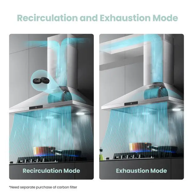 Alt view image 5 of 7 - 30 Inch Wall Mount Range Hood, 450 CFM Ductless/Ducted Convertible | 3-Speed Gesture Sensing &Touch Control Stainless Steel Chimney Kitchen Vent Hood, 2 Baffle Filters &2 LED Lights