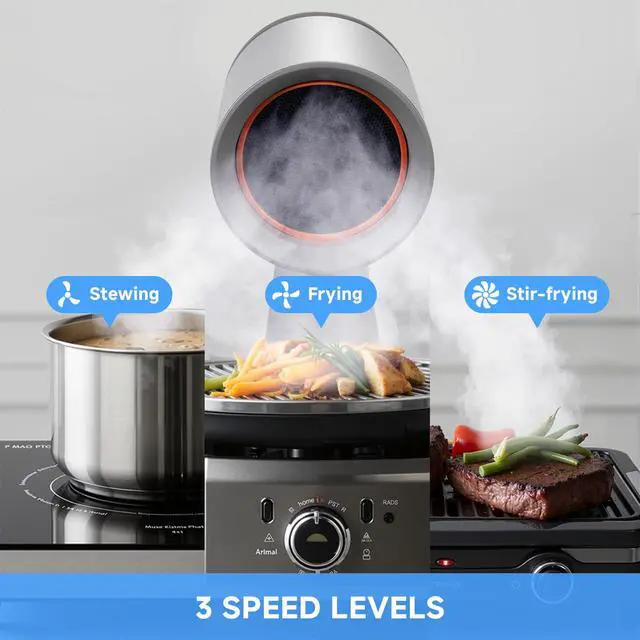 Alt view image 5 of 7 - Portable Range Hood 3-Speed Suction Desktop Compact Range Hood with 3 Activated Carbon High-Absorption Cotton Replace Filter Low Noise Kitchen Exhaust Fan (grey)
