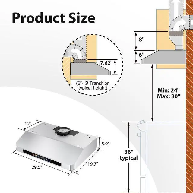 Alt view image 5 of 7 - Under Cabinet Range Hood 30 Inch, 900 CFM Smart Kitchen Hood with Dual Motors, Color Display, 4-Speed Vent Hood, Voice/Gesture/Remote/Touch Control, Memory Function, LED Lights, Stainless Steel