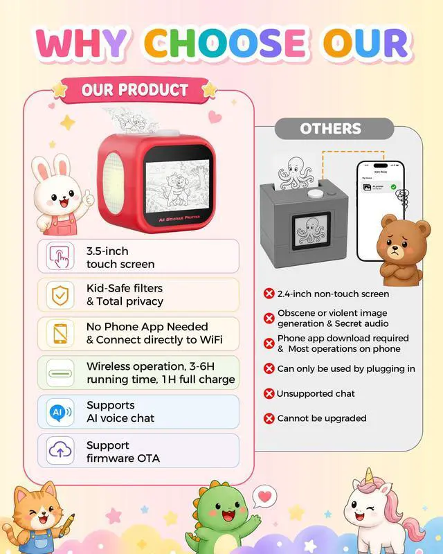 Alt view image 3 of 7 - Kids AI Voice Sticker Printer Box Toy, No Phone App Needed, Power on & Print by Voice, Ink-Free Thermal Machine with 3.5" Touch Screen, DIY Crafts & Journaling, Birthday Gift for Kids Ages 3+