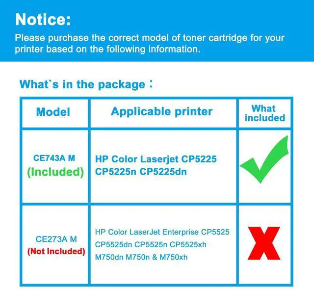 Alt view image 2 of 6 - Remanufactured 307A Magenta Toner Cartridge Replacement for HP 307A CE743A for Color LaserJet CP5225 CP5225n CP5225dn Printer (1-Pack)
