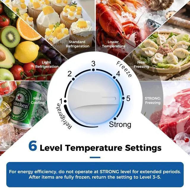 Alt view image 6 of 7 - 3.5 Cu.Ft Chest Freezer, Compact Deep Freezer with 2 Removable Baskets, Bottom Wheels, 6-Level Temperature Control with Fast Freeze Mode, Energy Saving Quiet Freezer, White