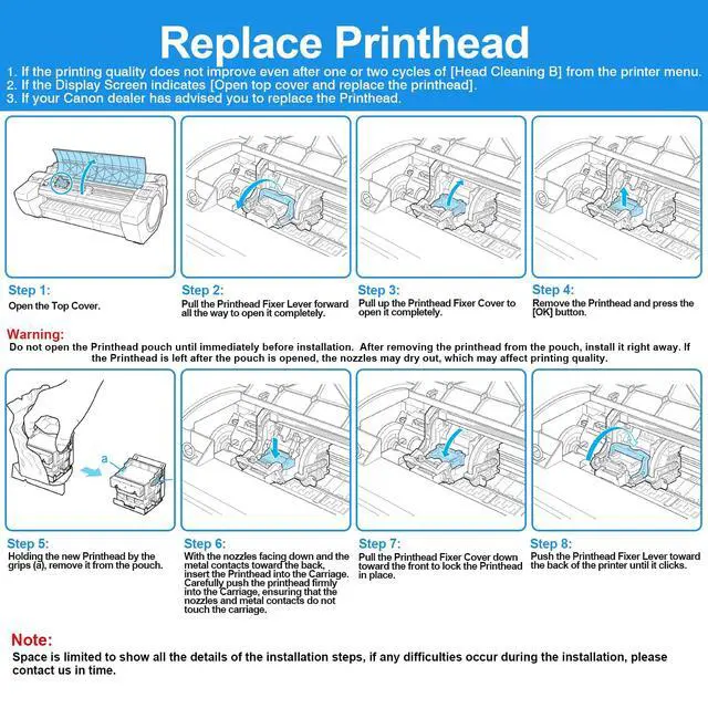 Alt view image 7 of 7 - PF-05 Printhead Compatible with Canon iPF6300, iPF6300S, iPF6350, iPF6400, iPF6400S, iPF6400SE, iPF6450, iPF8300, iPF8300S, iPF8400, iPF8400S, iPF9400, Replacement for Canon PF-05 Printhead