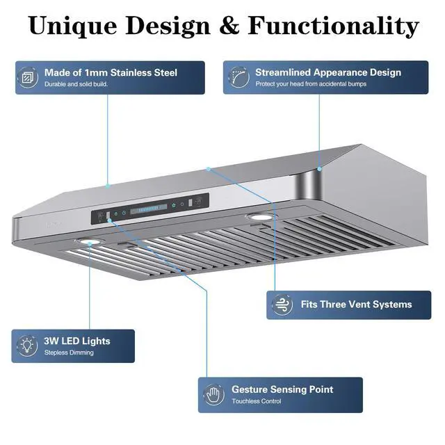 Alt view image 3 of 7 - 30 Inch Under Cabinet Range Hood, 900 CFM with 4-Speed Gesture Sensing & Touch Control, Stainless Steel Range Hood