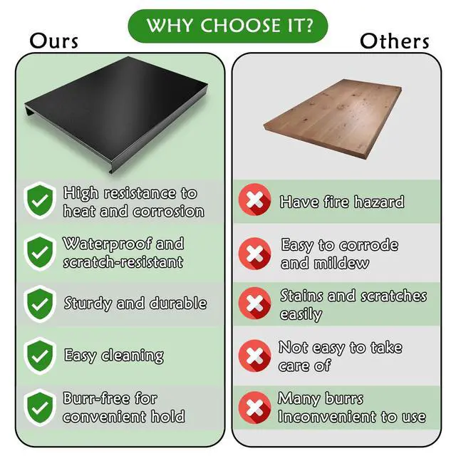 Alt view image 3 of 6 - Gas Stove Cover Board, Resistance to Heat Range Covers for Gas Stove | Large Black Stove Top Covers (L30 x W22'' x H2.75 '') with Anti-slip Silicone Feet, Anti-collision Corner Guards