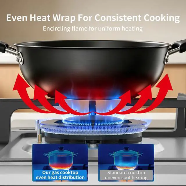 Alt view image 5 of 7 - 12 Inch 2 Burner Gas Cooktop, NG/LPG Convertible Gas Stove Top, 304 Stainless Steel with Thermocouple Flameout Protection for Kitchens, Apartments, RVs
