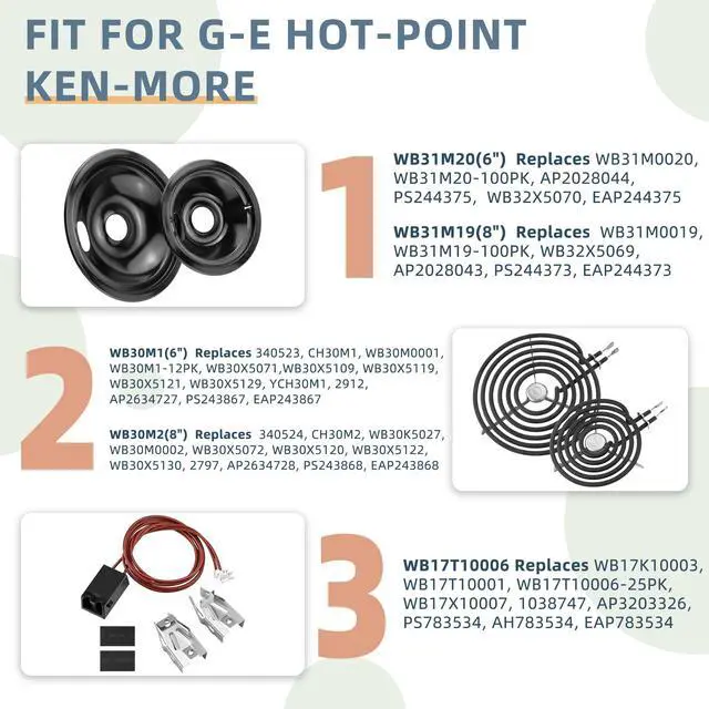 Alt view image 6 of 7 - WB30M1 WB30M2 Electric Stove Burners & WB17T10006 Terminal Block Kit & WB31M19 WB31M20 Black Porcelain Burner Drip Pans Set Fit for G-E Ken-More Hot-Point Electric Range Burner Set by