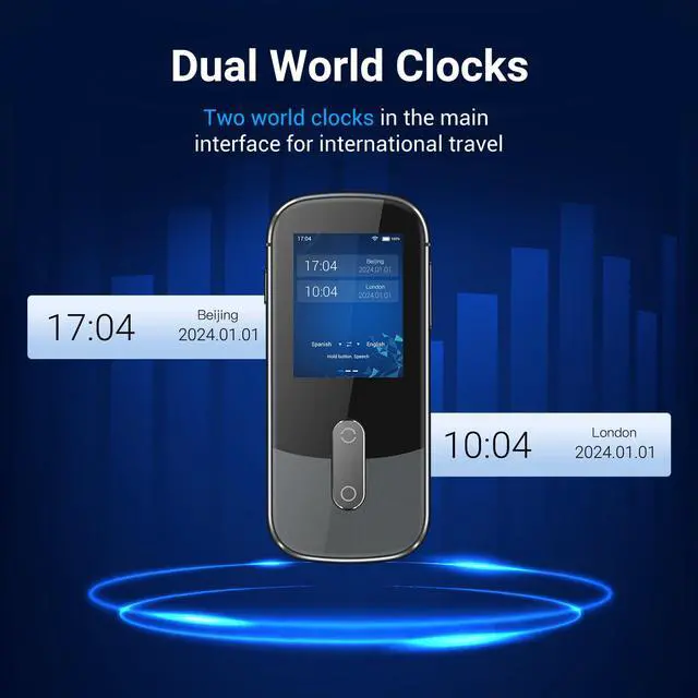 Alt view image 6 of 7 - W09 AI Translation Device Real Time, Language Voice Translator in 144 Languages & Accents with Photo/Text Translate, Offline Two-Way Traductor, Spanish Translating Devices for Business (Grey)