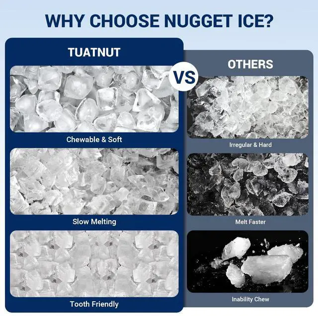Alt view image 5 of 7 - Nugget Ice Maker Countertop, 44lbs/24H with 0.8 Gallon Tank, ETL Approval, Chewable Soft Pellet Ice Ready in 5 Mins, Stainless Steel Countertop Ice Maker with Self-Cleaning for Home, Office, RV