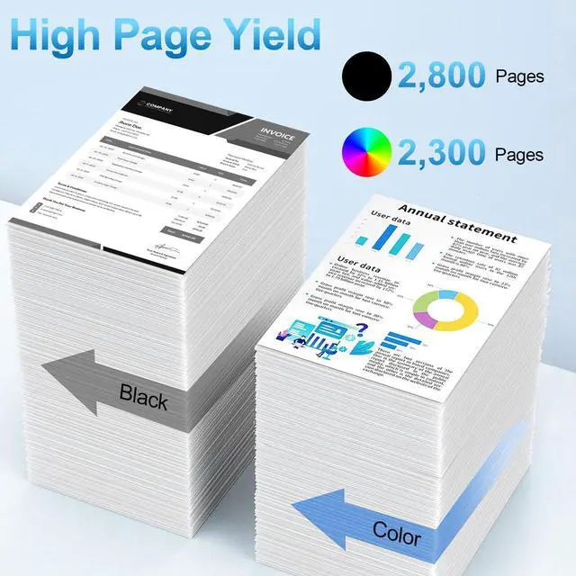Alt view image 3 of 7 - 201X Toner Cartridges 4 Pack High Yield Replacement for HP 201X 201A CF400X CF401X CF402X CF403X with HP Color LaserJet Pro MFP M277dw M252dw M277n M277c6 Printer (B/C/Y/M Color)