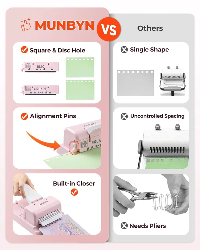 Alt view image 6 of 7 - Multi Binding Machine with 2 Detachable Heads(Disc & Square), Pink DIY Small Book Binder for Notebooks, Calendars, Albums, Journals at Home, School, Office