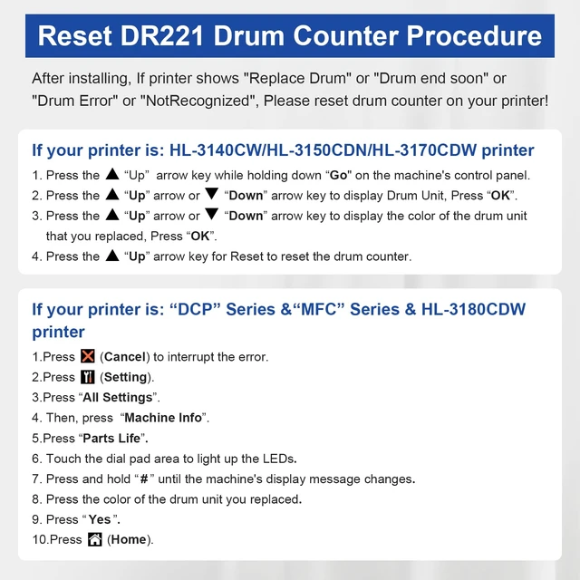 Alt view image 5 of 7 - DR221CL Drum Unit Replacement for Brother DR-221CL DR221 DR 221 CL Drum Unit for DCP-9020CDN HL-3140CW HL-3150CDW HL-3170CDW HL-3180CDW MFC-9130CW MFC-9330CDW MFC-9340CDW Printer 4-Pack (NOT Toner)