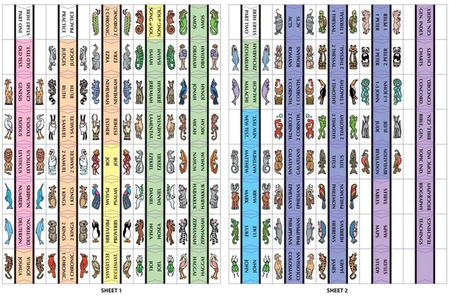 Alt view image 7 of 7 - Noah's Ark Rainbow Laminated Bible Tabs, 20-Pack Display, 1x1/4in Laminated For Strength And Durability; Wraparound Construction And Positioning Guides Support Consistent, Lasting Placement