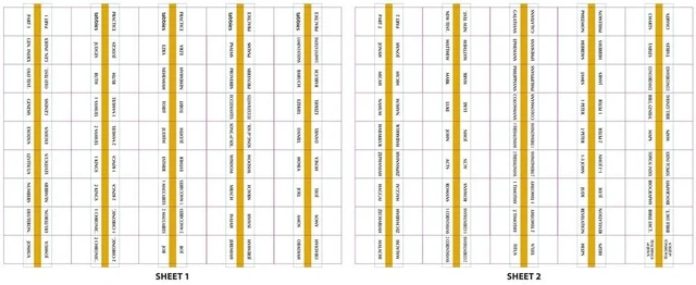Alt view image 7 of 7 - Mini Catholic Gold Laminated Bible Tabs, 20-Pack Display, 1/2x1/4in Laminated For Strength And Durability; Wraparound Construction And Positioning Guides Support Consistent, Lasting Placement