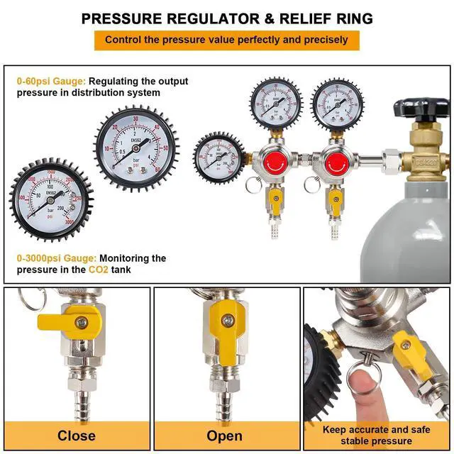 Alt view image 2 of 6 - Co2 Regulator for Kegerator, CGA-320 Co2 Regulator Dual Output Co2 Tank Regulator with 4 Hose Clamps, Draft Beer Kegerator Co2 Regulator Co2 Pressure Regulator for Home Brewing