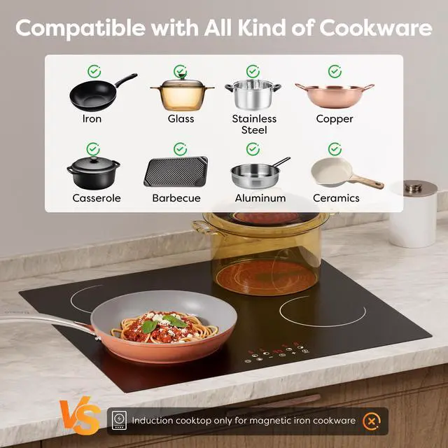 Alt view image 3 of 6 - 24 Inch Electric Cooktop 4 Burners 6600W Dual Heating Ring | Built-in Ceramic Radiant Stove Top, 220-240V Hard Wire (No Plug), Touch Control, Child Lock & Multiple Safety Protection