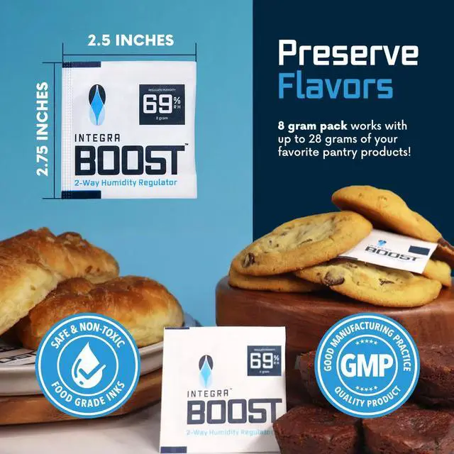 Alt view image 4 of 6 - 2-Way Humidity Control Pack - Preserve Flavor & Control Humidity at 69% RH - Moisture Absorber for Herbs, Spices & More - 8 Gram (Pack of 50)